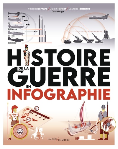 Histoire de la guerre en infographie, 2024, 144 p.